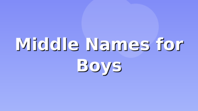 200+ Middle Names for Boys (2026)